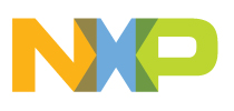 Austar Manufacture Partners NXP Semiconductors