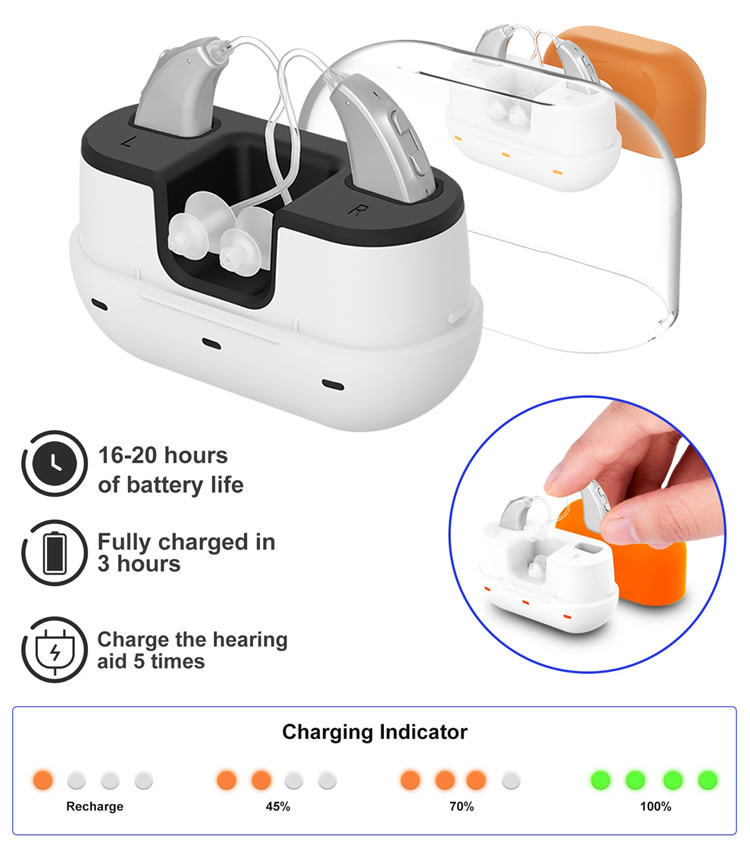 rechargeable bte hearing aids