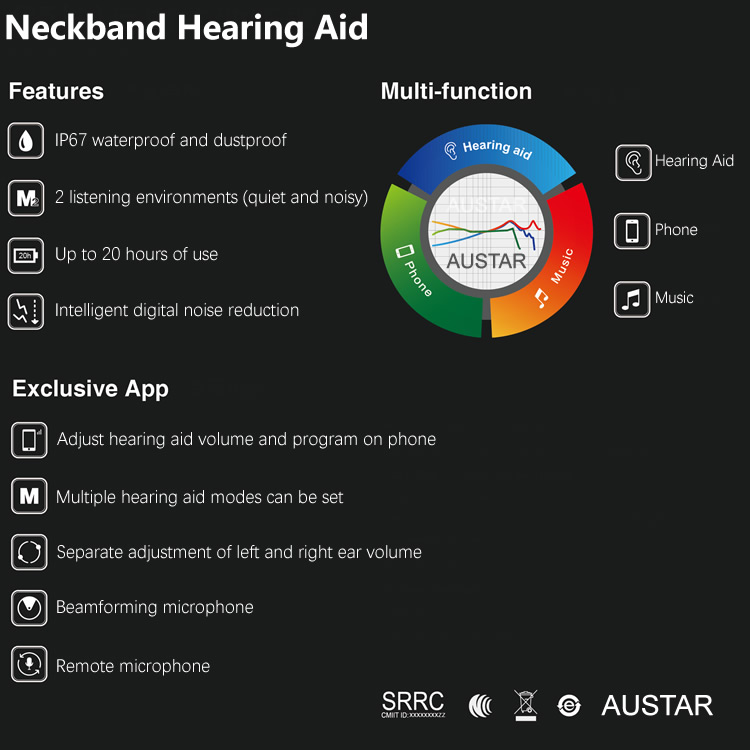 Bluetooth rechargeable neckband hearing aid with APP control